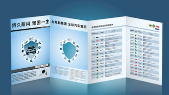 舍弗勒桑塔納汽車配件促銷活動策劃方案
